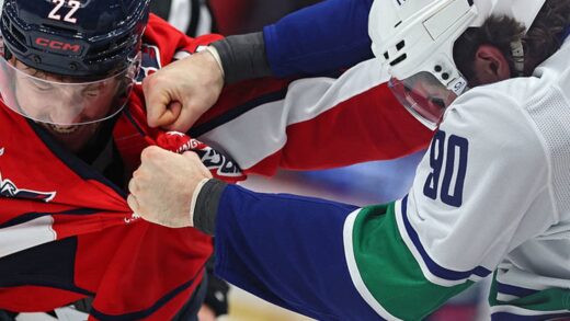 НХЛ: перемога Детройта і поразка Вашингтона